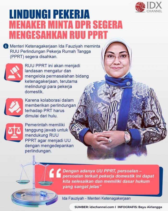 Lindungi Pekerja, Menaker Minta DPR Segera Mengesahkan RUU PPRT. (Foto : Tim Digital Marketing IDX Channel)