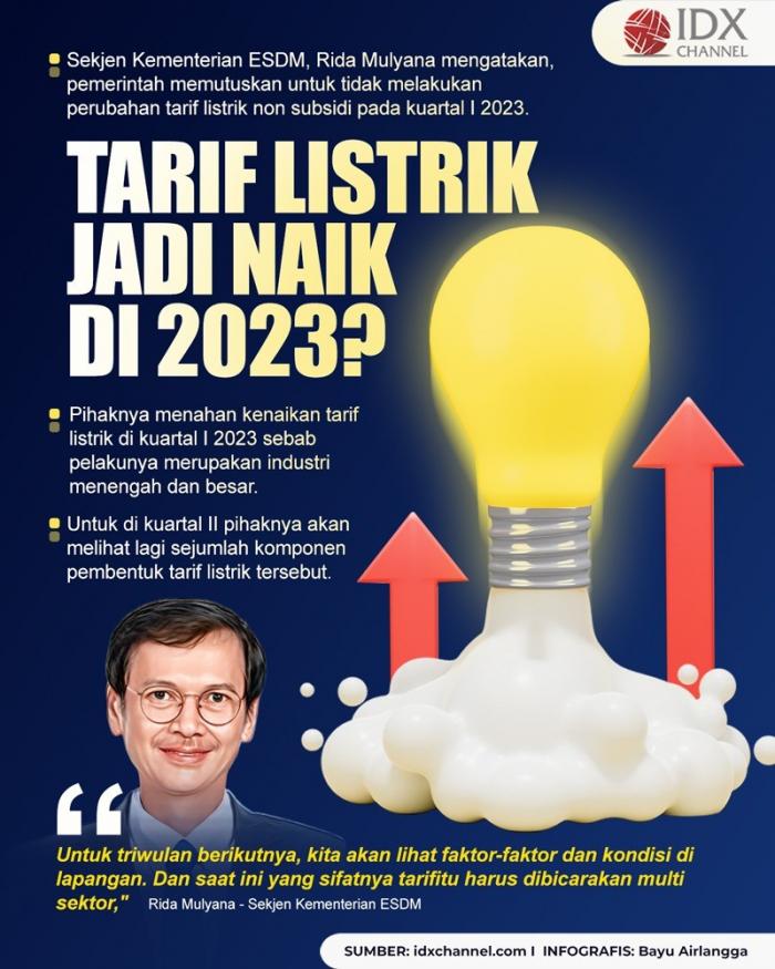 Tarif Listrik Jadi Naik di 2023? (Foto : Tim Digital Marketing IDX Channel)
