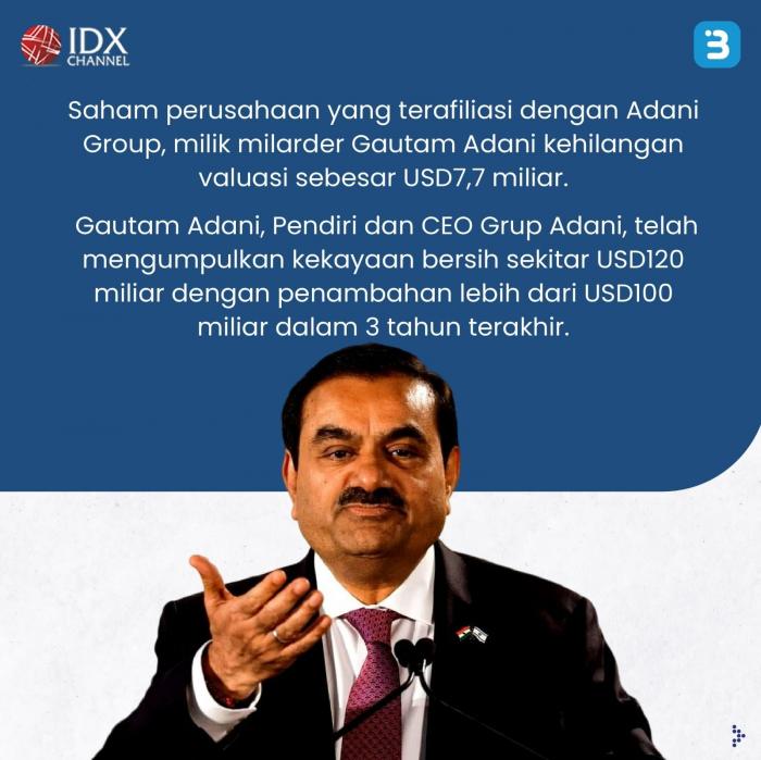 Tuduhan Manipulasi Akuntansi, Saham Crazy Rich Asia Adani Anjlok Berjamaah. (Foto : Tim Digital Marketing IDX Channel)