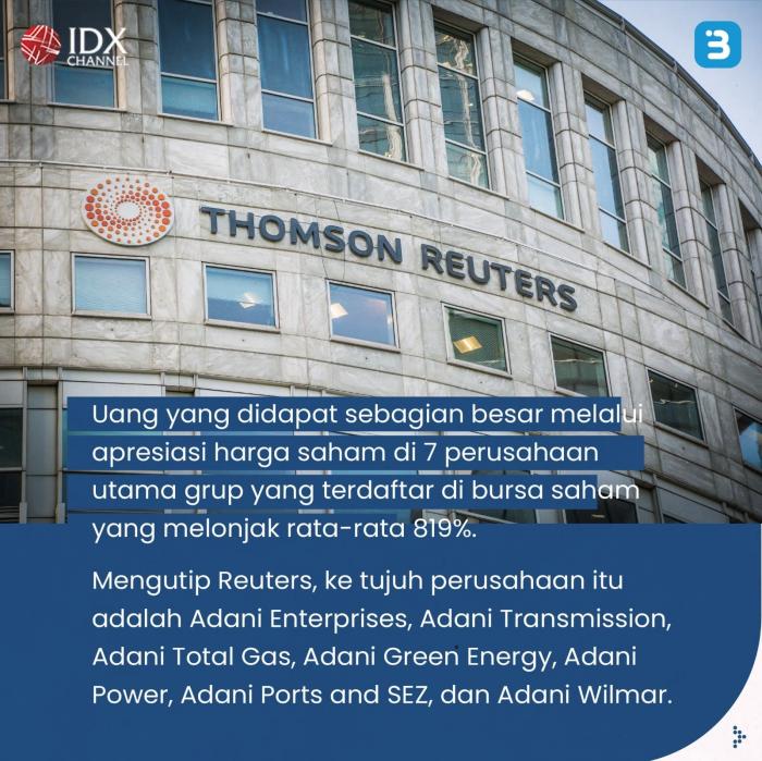 Tuduhan Manipulasi Akuntansi, Saham Crazy Rich Asia Adani Anjlok Berjamaah. (Foto : Tim Digital Marketing IDX Channel)