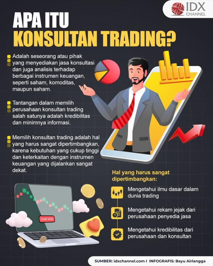 Apa Itu Konsultan Trading? Simak Penjelasannya Berikut Ini. (Foto : Tim Digital Marketing IDX Channel)