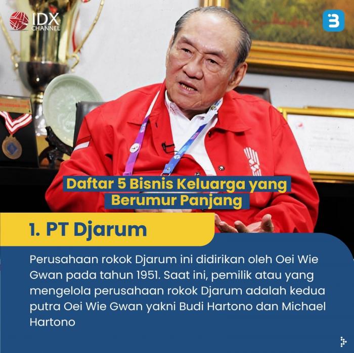 5 Bisnis Keluarga yang Berumur Panjang, Ada yang Capai Satu Abad. (Foto : Tim Digital Marketing IDX Channel)