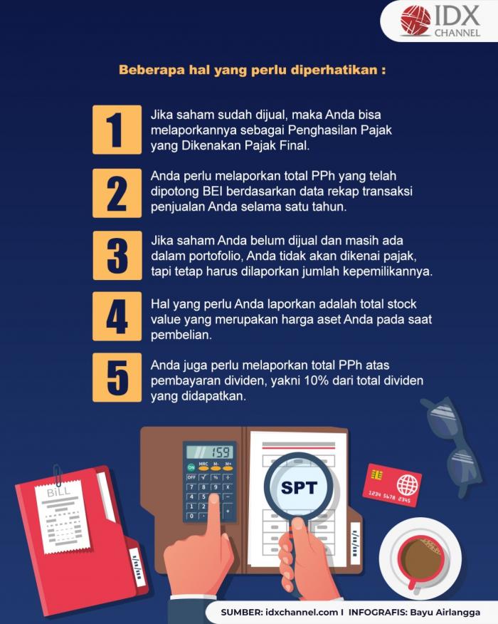 Kenali Cara Lapor Pajak Saham di SPT Tahunan Terbaru 2023. (Foto : Tim Digital Marketing IDX Channel)