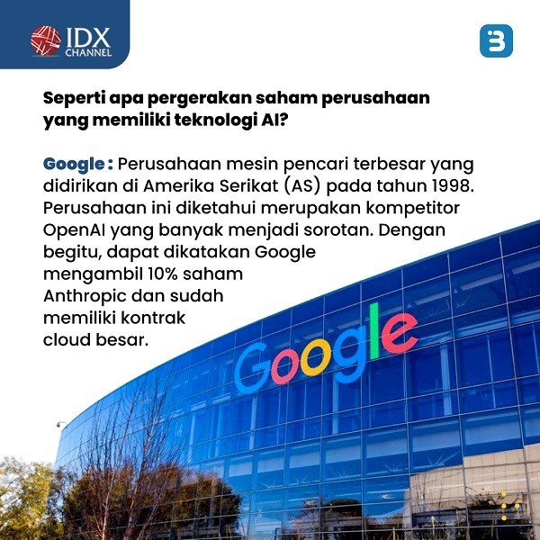 Kulik Kondisi Saham Perusahaan yang Miliki Teknologi AI, Ada Google hingga Meta. (Foto : Tim Digital Marketing IDX Channel)