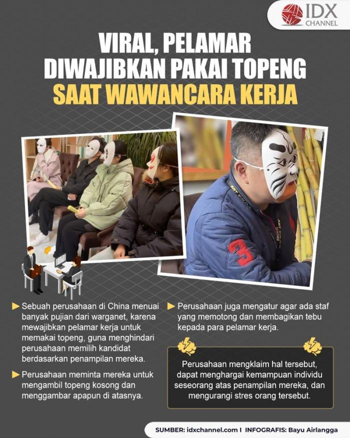 Viral, Pelamar Diwajibkan Pakai Topeng saat Wawancara Kerja. (Foto : Tim Digital Marketing IDX Channel)