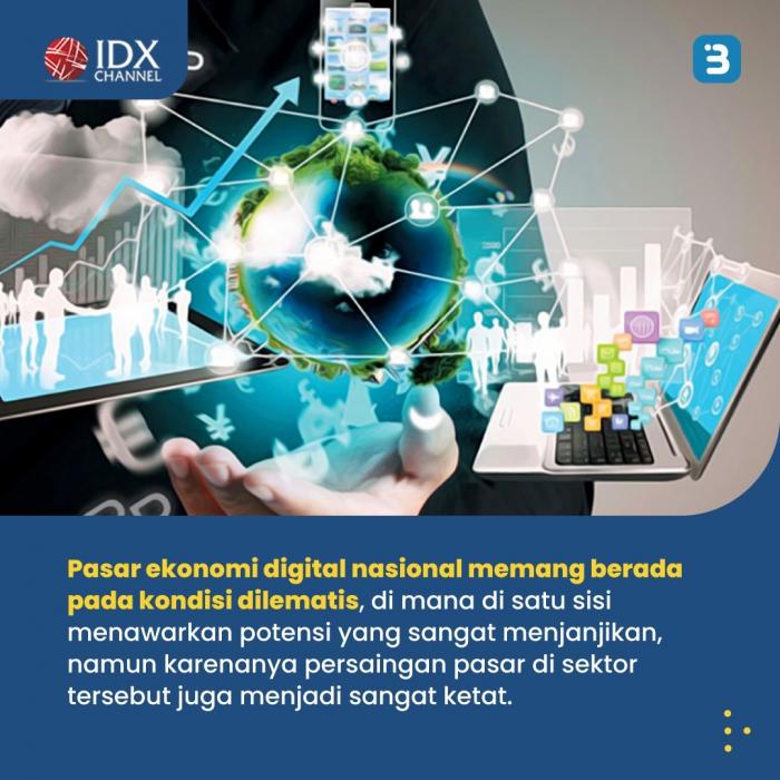 Sistem Penjualan Online Marketing: Panduan Lengkap dari Strategi hingga Implementasi