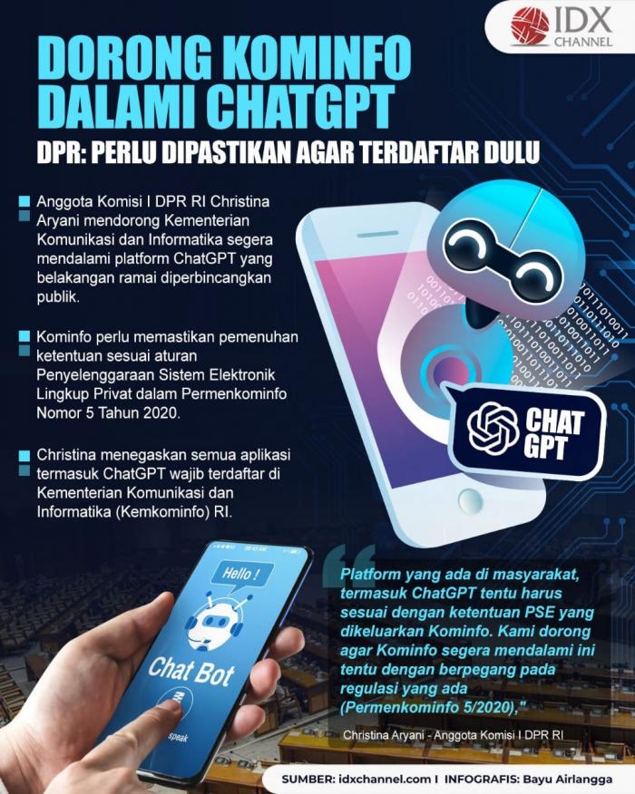 Dorong Kominfo Dalami ChatGPT, DPR: Perlu Dipastikan agar Terdaftar Dulu. (Foto : Tim Digital Marketing IDX Channel)