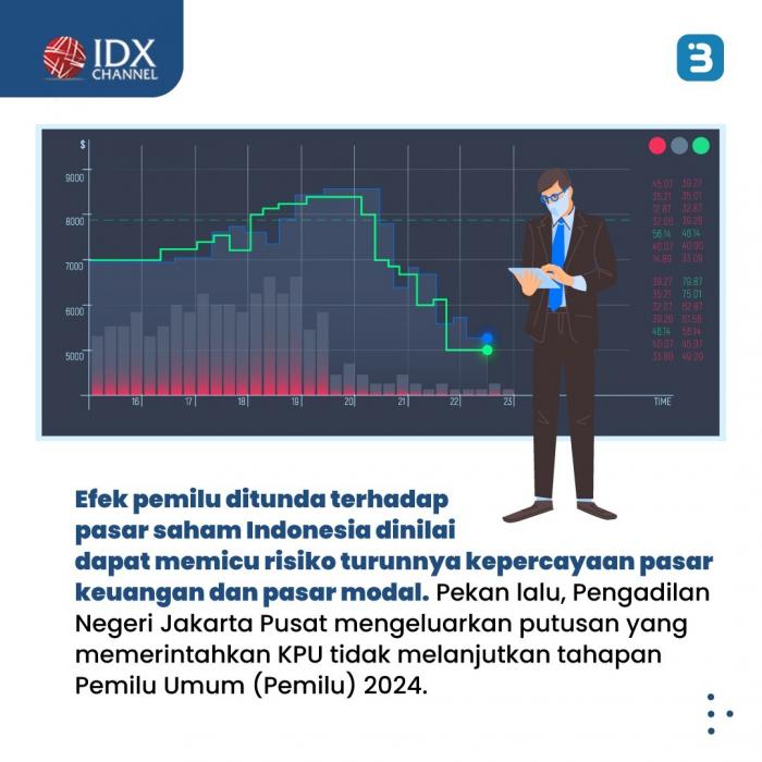 Pemilu Ditunda? Begini Efeknya Terhadap Pasar Saham dan Ekonomi RI. (Foto : Tim Digital Marketing IDX Channel)