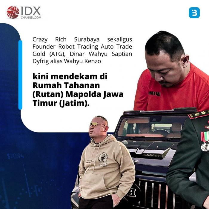 Kasus Robot Trading ATG, Crazy Rich Surabaya Wahyu Kenzo Tipu 25 Ribu Orang, Kerugian Hampir Rp9 Triliun. (Foto : Tim Digital Marketing IDX Channel)