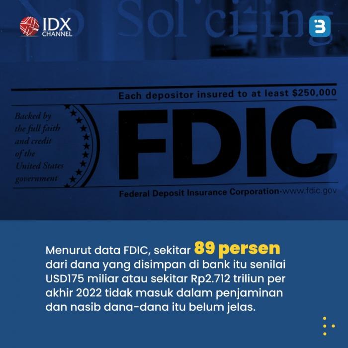 Silicon Valley Bank Bangkrut, Kegagalan Bank Terparah Sejak Krisis Keuangan 2008. (Foto : Tim Digital Marketing IDX Channel)