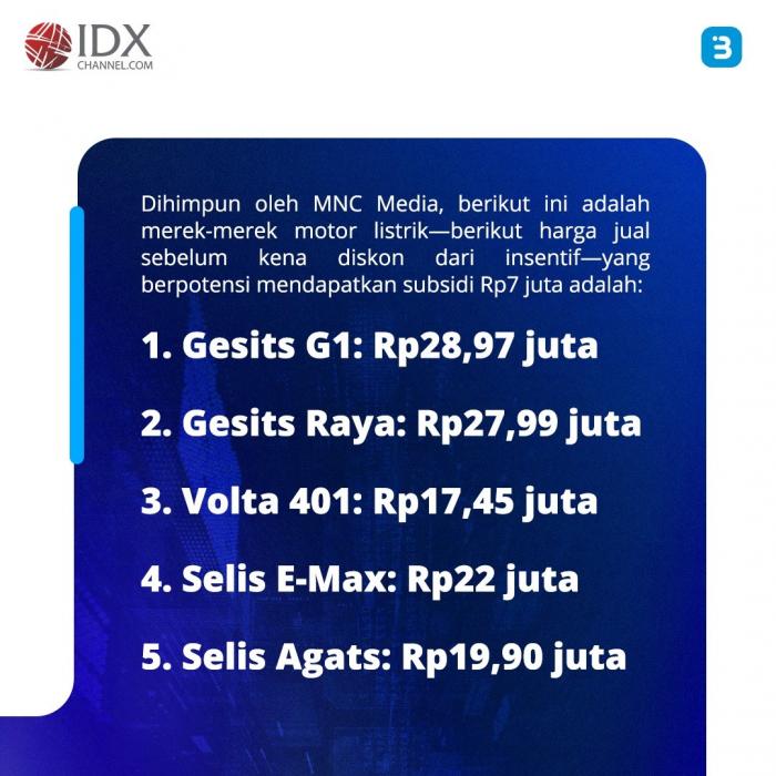Beli Motor Listrik Dapat Subsidi Rp7 Juta Mulai Hari ini, Intip Syarat - Syaratnya (Foto : Tim Digital Marketing IDX Channel)