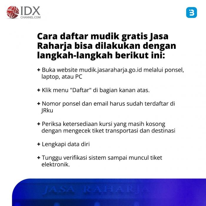 Mudik Gratis 2023, Intip Cara daftarnya! (Foto : Tim Digital Marketing IDX Channel)