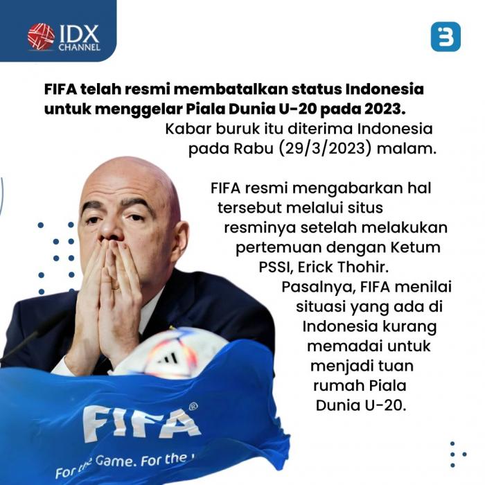 RI Batal Jadi Tuan Rumah Piala Dunia U-20, Rugi Berapa? (Foto : Tim Digital Marketing IDX Channel)