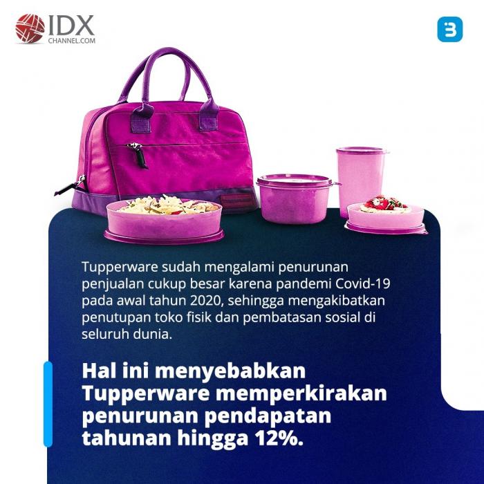 Tupperware yang Jadi Kesayangan Ibu-ibu, Kini Terancam Bangkrut (Foto : Tim Digital Marketing IDX Channel)
