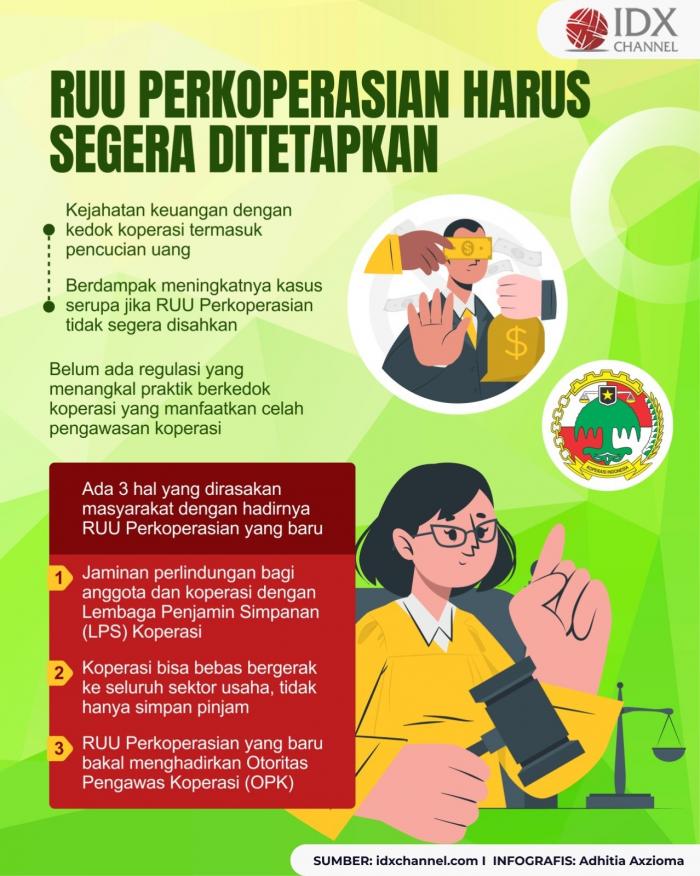 Antisipasi Kejahatan Keuangan, RUU Perkoperasian Harus Segera Ditetapkan  (Foto : Tim Digital Marketing IDX Channel)