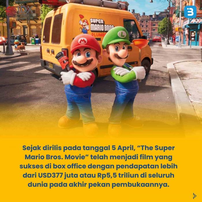 Box Office Super Mario Bros jadi Film Animasi dengan Pendapatan Global Terbesar (Foto : Tim Digital Marketing IDX Channel)