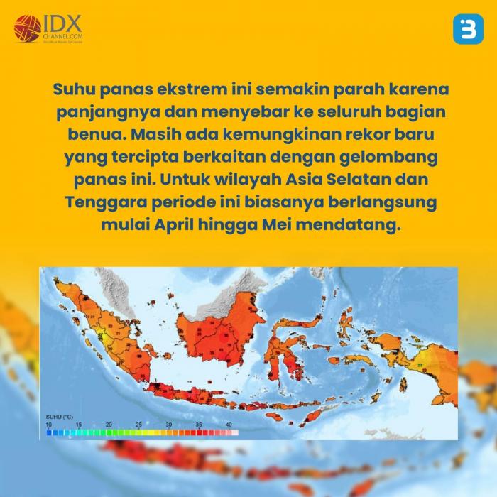 Gelombang Panas Terjang Kawasan Asia, Bagaimana Di Indonesia? (Foto : Tim Digital Marketing IDX Channel)im Digital Ma