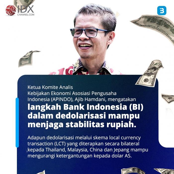 Fenomena Dedolarisasi, Bagaimana Dampaknya Ke RI? (Foto : Tim Digital Marketing IDX Channel)