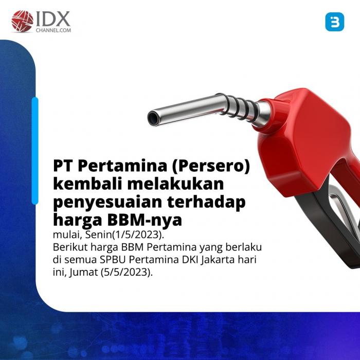 Resmi Turun Ini Perbandingan Harga BBM Pertamina, Shell, dan BP AKR (Foto : Tim Digital Marketing IDX Channel)