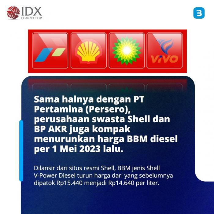 Resmi Turun Ini Perbandingan Harga BBM Pertamina, Shell, dan BP AKR (Foto : Tim Digital Marketing IDX Channel)