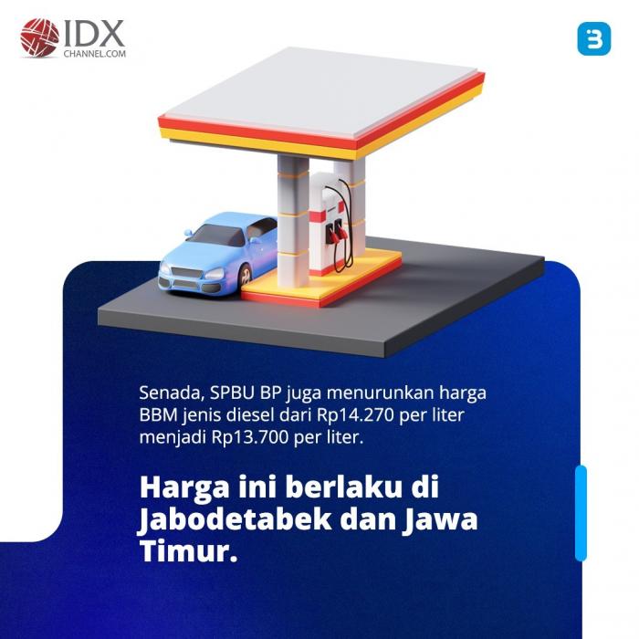 Resmi Turun Ini Perbandingan Harga BBM Pertamina, Shell, Dan BP AKR