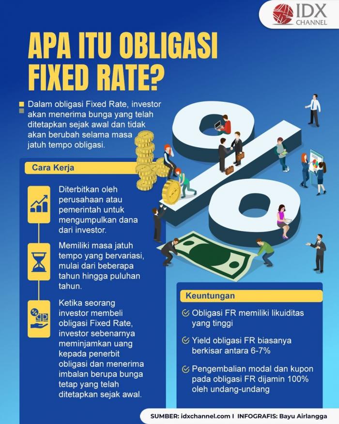 Apa Itu Obligasi Fixed Rate? Simak Penjelasannya (Foto : Tim Digital Marketing IDX Channel)