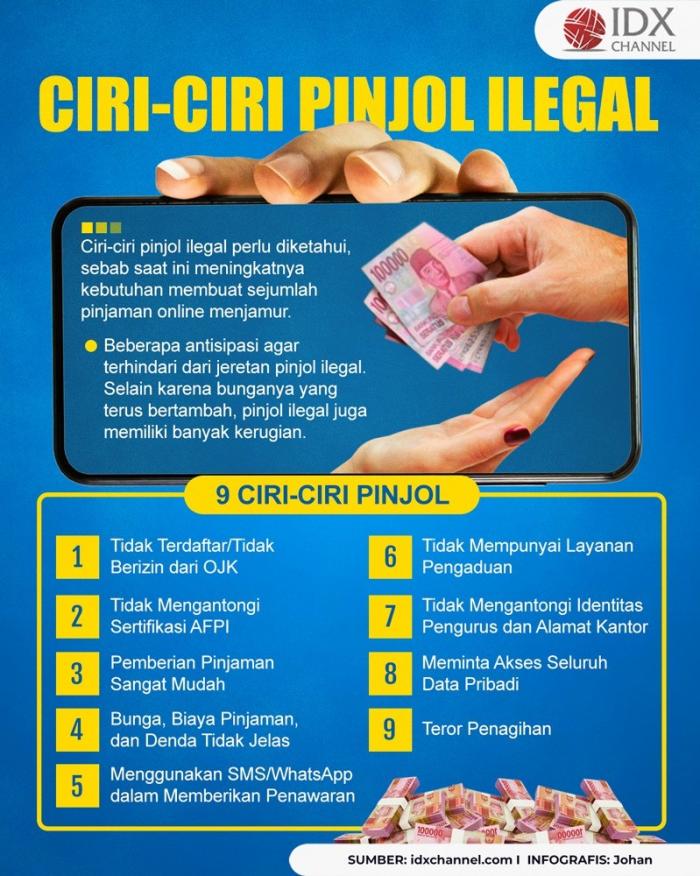 9 Ciri-Ciri Pinjol Ilegal Yang Perlu Diketahui