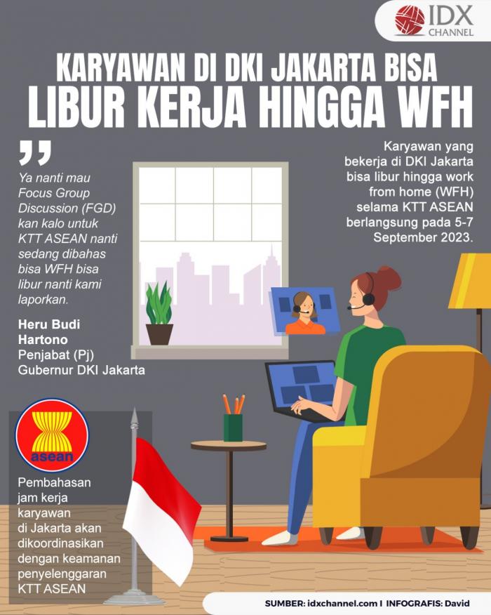 Karyawan DKI Bisa Libur Kerja hingga WFH saat KTT ASEAN (Foto : Tim Digital Marketing IDX Channel)