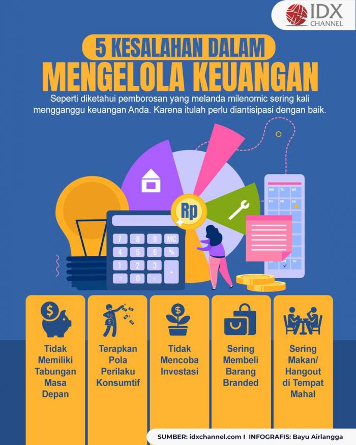 Kenali 5 Kesalahan dalam Mengelola Keuangan yang Tidak Anda Sadari (Foto : Tim Digital Marketing IDX Channel)