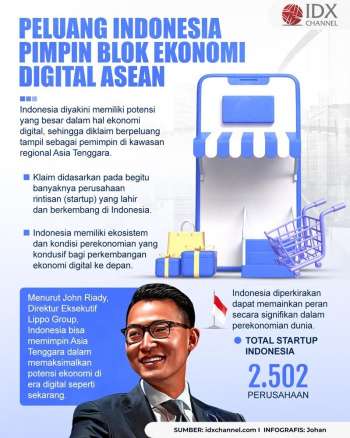 Miliki Banyak Startup, Indonesia Berpeluang Pimpin Blok Ekonomi Digital ASEAN (Foto : Tim Digital Marketing IDX Channel)
