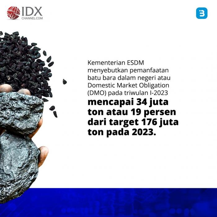 Kenapa Harga Batu Bara Melemah? Ini Alasannya (Foto : Tim Digital Marketing IDX Channel)