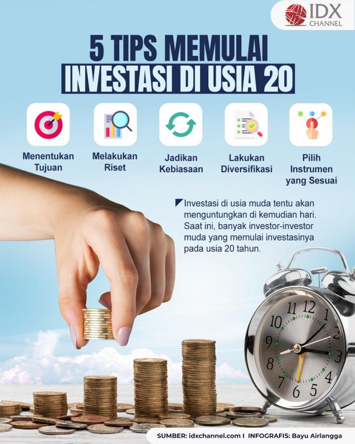Tips dan Cara Memulai Investasi di Usia 20 yang Penting untuk Diperhatikan (Foto : Tim Digital Marketing IDX Channel)