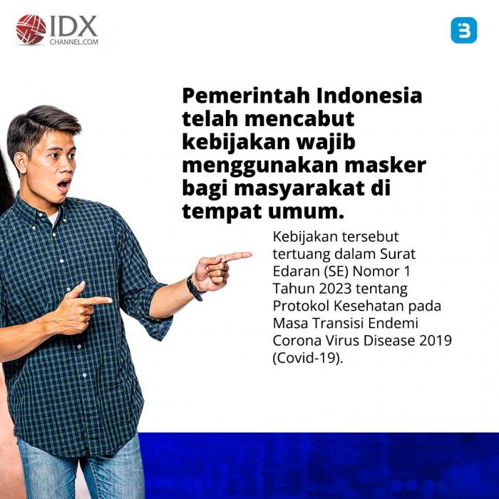 Hore! Indonesia Tak Lagi Wajib Pakai Masker (Foto : Tim Digital Marketing IDX Channel)