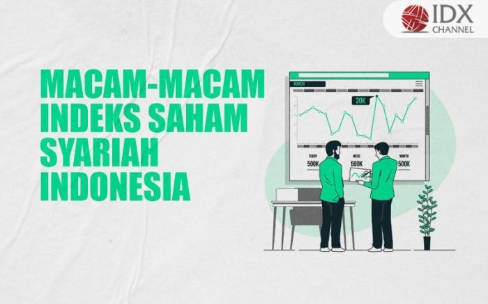 Kenali Macam-Macam Indeks Saham Syariah Indonesia