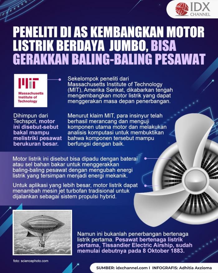 Peneliti di AS Kembangkan Motor Listrik Berdaya Jumbo, Bisa Gerakkan Baling-Baling Pesawat  (Foto : Tim Digital Marketing IDX Channel)
