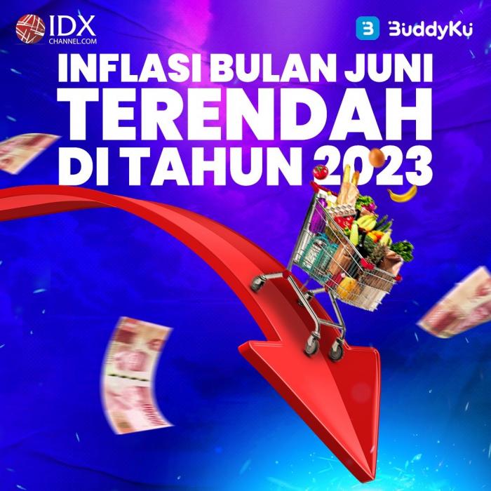 Inflasi bulan juni terendah di tahun 2023 (Foto : Tim Digital Marketing IDX Channel)
