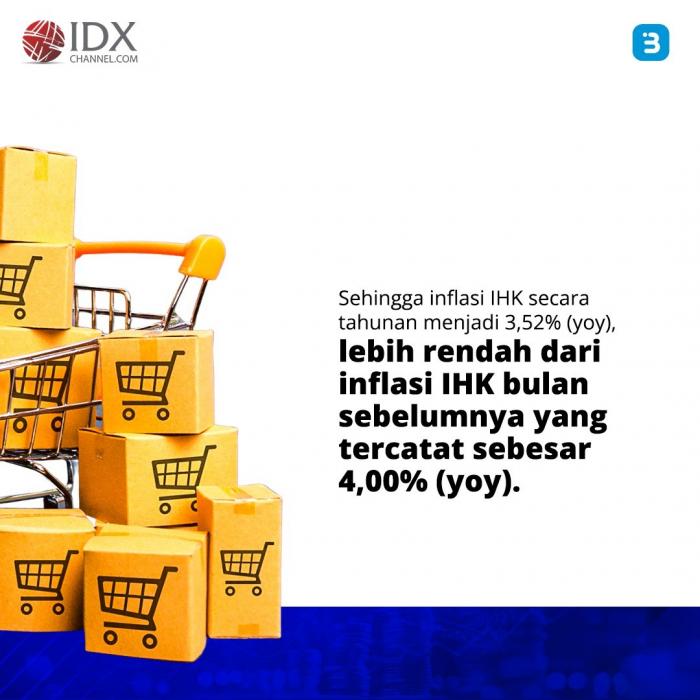 Inflasi bulan juni terendah di tahun 2023 (Foto : Tim Digital Marketing IDX Channel)