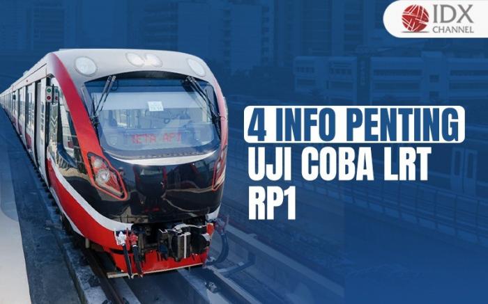 3 Info Penting Uji Coba LRT Rp1: Mau Ikutan? Siapkan Ini, Intip Cara Daftarnya (Foto : Tim Digital Marketing IDX Channel)