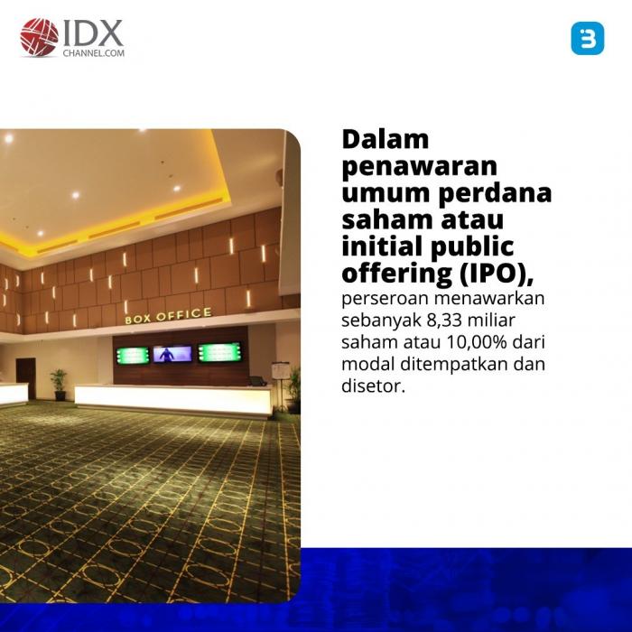 Cinema XXI Akan Ipo Di Agustus 2023 (Foto : Tim Digital Marketing IDX Channel)