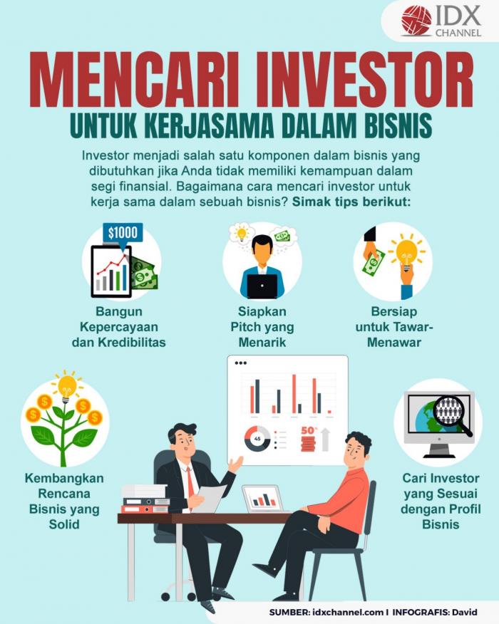 Tips Mencari Investor untuk Kerja Sama dalam Bisnis, Apa Saja? (Foto : Tim Digital Marketing IDX Channel)