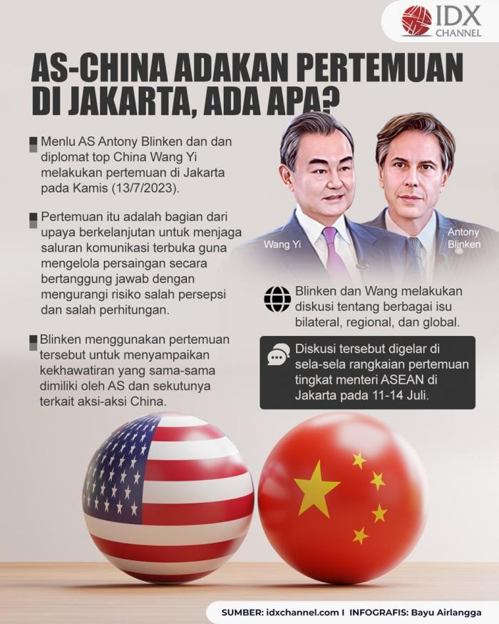 AS-China Adakan Pertemuan di Jakarta, Ada Apa? (Foto : Tim Digital Marketing IDX Channel)