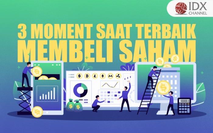 3 Moment saat Terbaik Membeli Saham yang Mudah (Foto : Tim Digital Marketing IDX Channel)