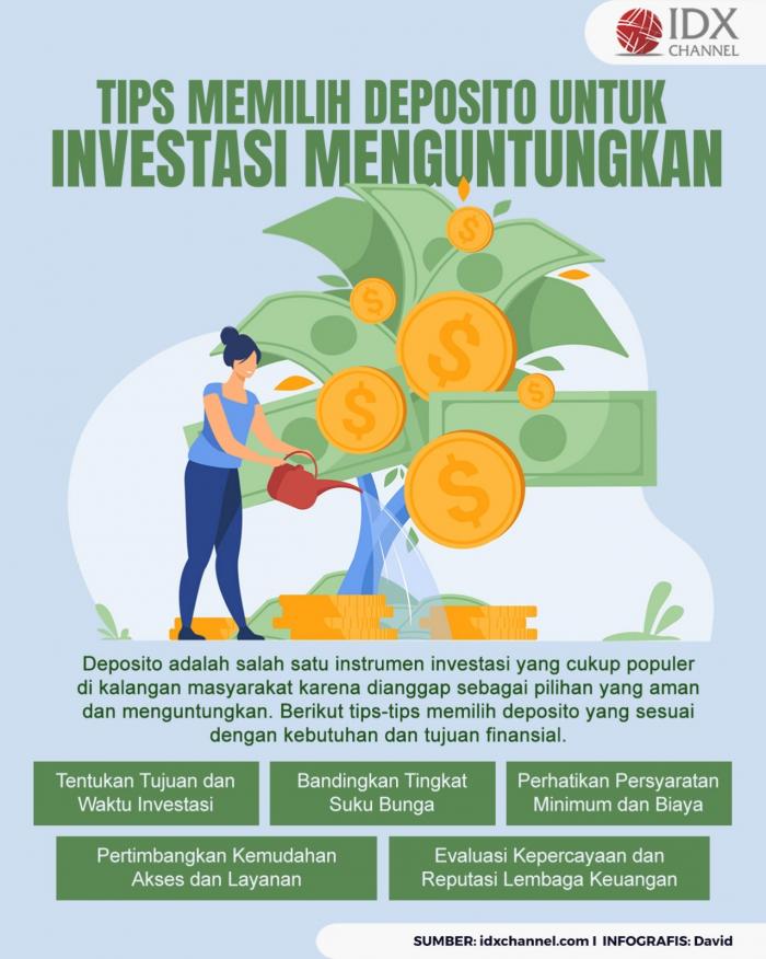 Simak 5 Tips Memilih Deposito untuk Investasi yang Menguntungkan (Foto : Tim Digital Marketing IDX Channel)