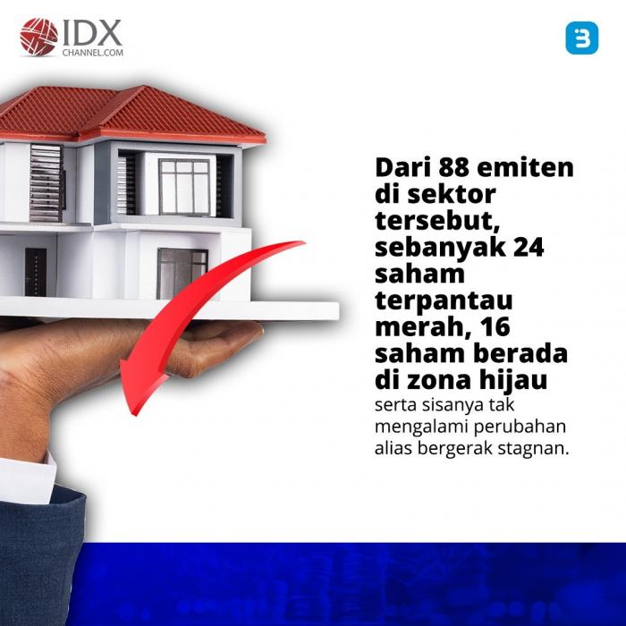 Saham-Saham Properti Rontok Usai BI Tahan Suku Bunga, Bagaimana Nasibnya? (Foto : Tim Digital Marketing IDX Channel)