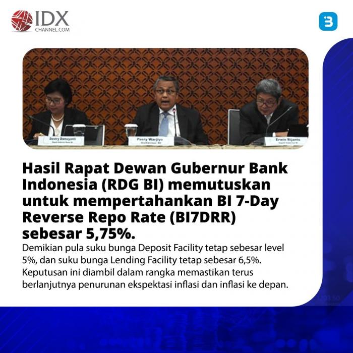 Saham-Saham Properti Rontok Usai BI Tahan Suku Bunga, Bagaimana Nasibnya? (Foto : Tim Digital Marketing IDX Channel)