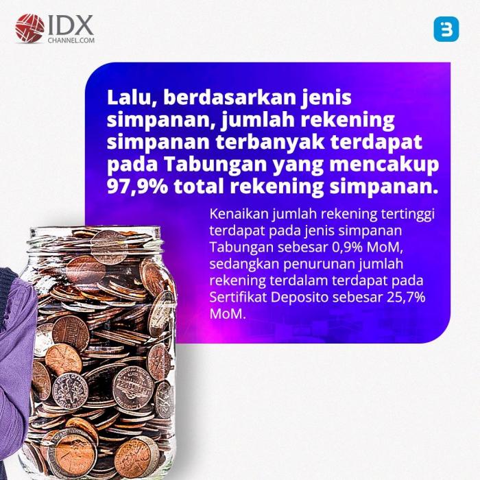 Orang Tajir Makin Rajin Menabung, LPS Sebut Simpanan Bank Umum Naik Jadi Rp8,087 (Foto : Tim Digital Marketing IDX Channel)