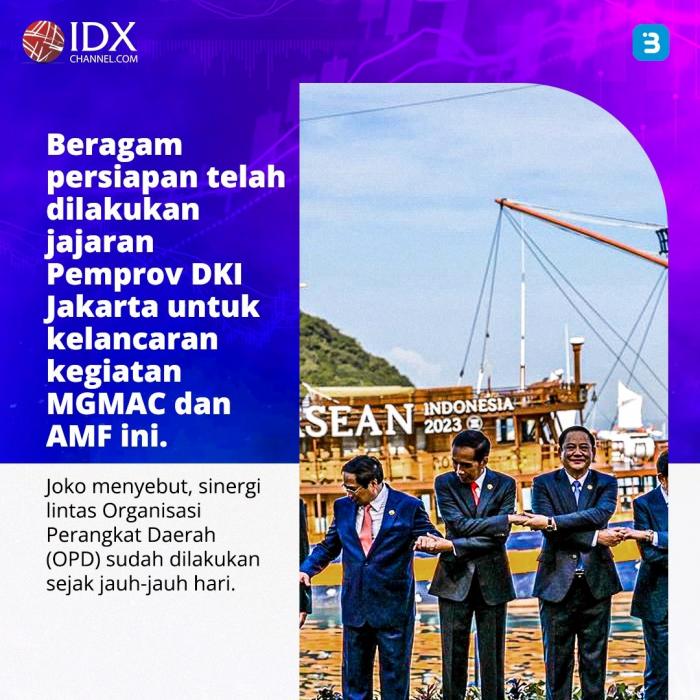 Jakarta Tuan Rumah KTT ASEAN 2023