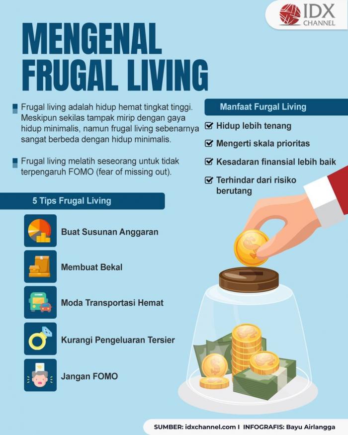 5 Tips Frugal Living: Gaya Hidup Untuk Investor Pemula, Berhemat Untuk ...