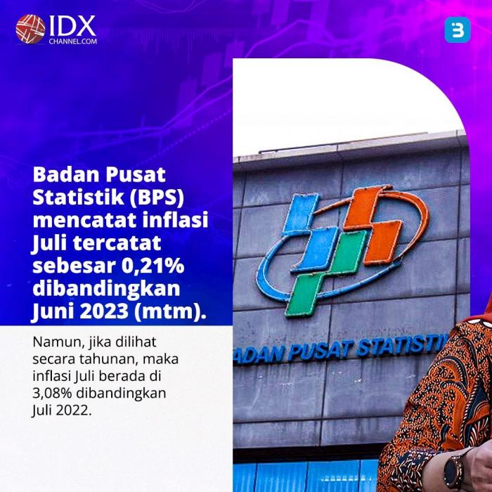 Inflasi Juli 2023 Naik 0,21 Persen (Foto : Tim Digital Marketing IDX Channel)