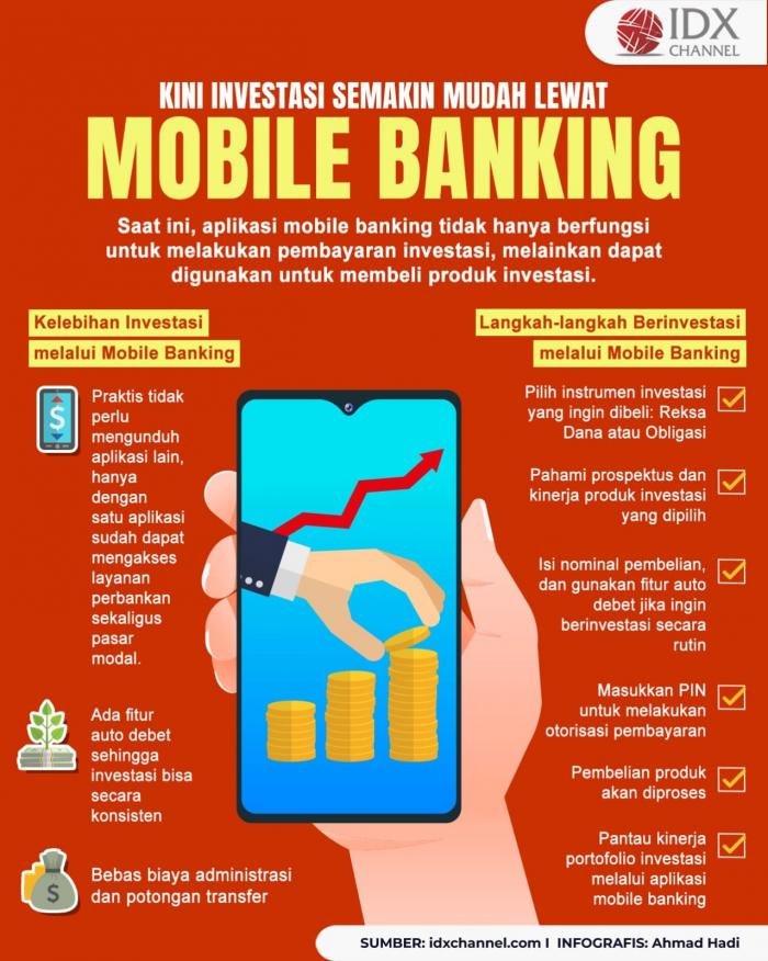 Era Digitalisasi, Kini Investasi Semakin Mudah lewat Mobile Banking (Foto : Tim Digital Marketing IDX Channel)